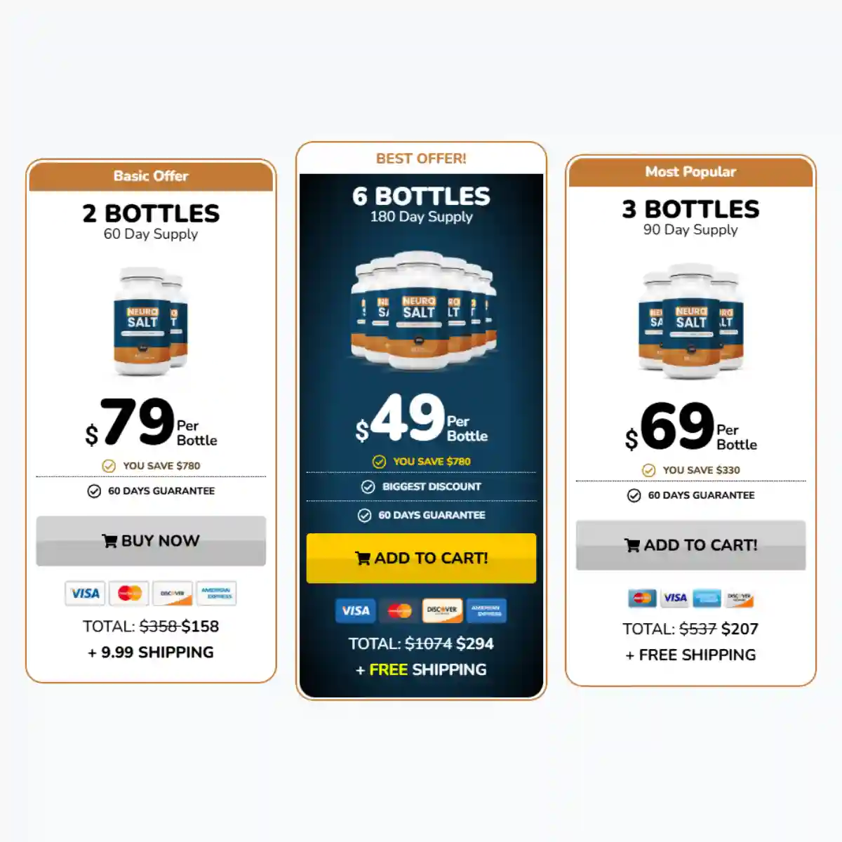 Neuro Salt Pricing
