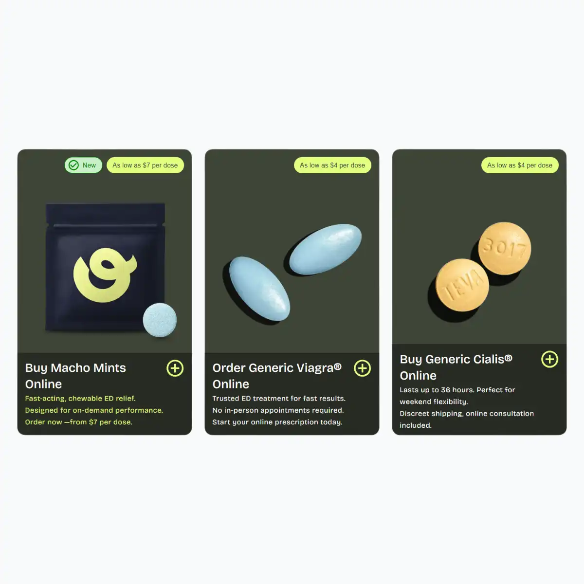 Tuyo Health ED Price