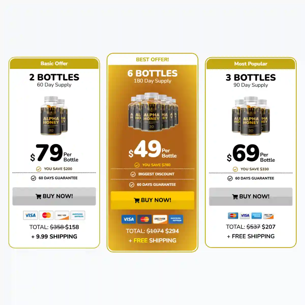 AlphaHoney pricing