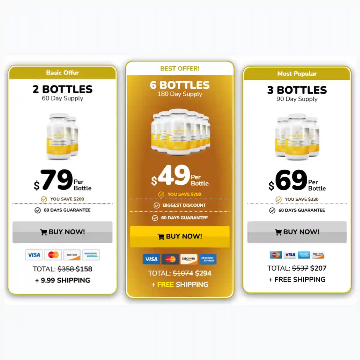 HoneyCept Pricing