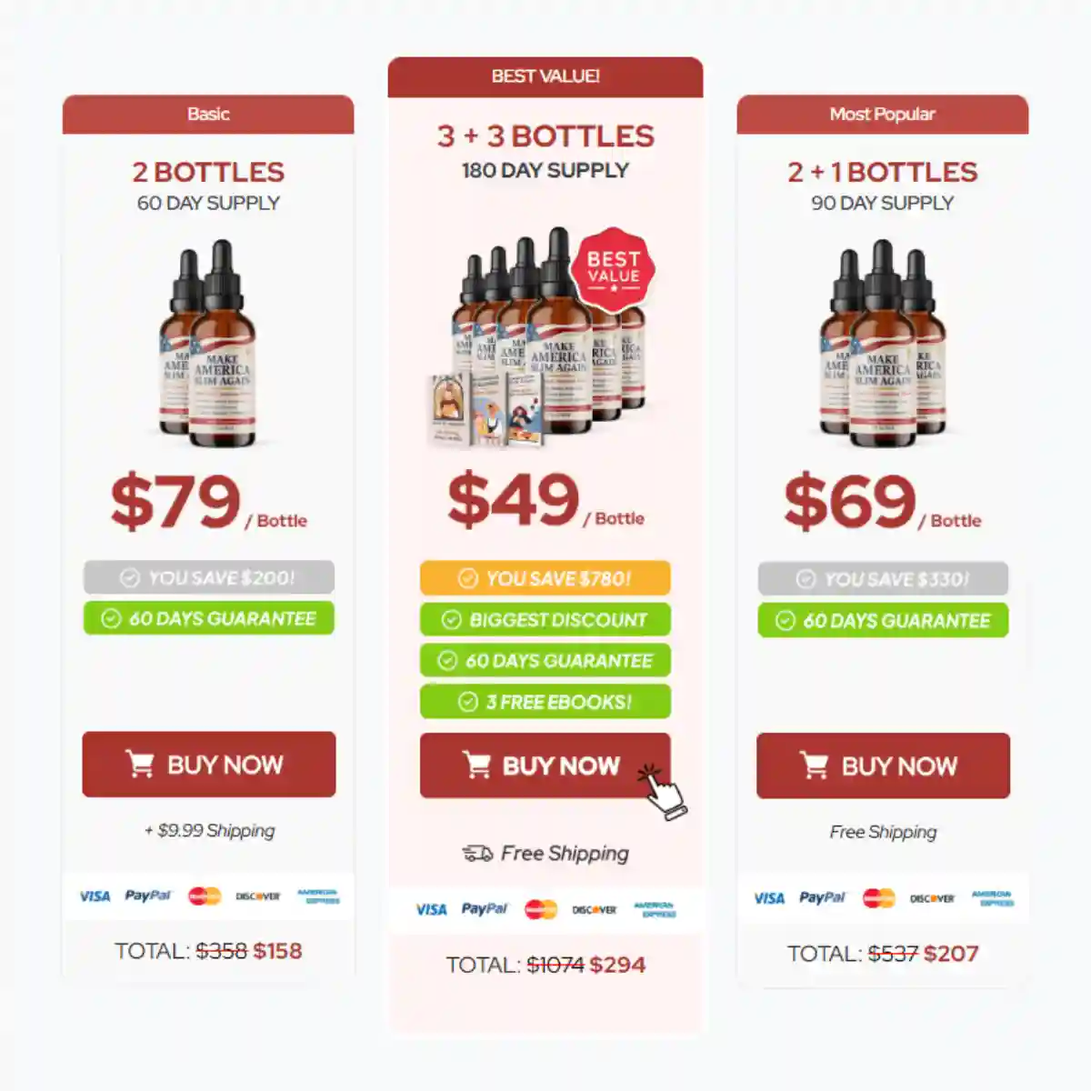 Make America Slim Again pricing