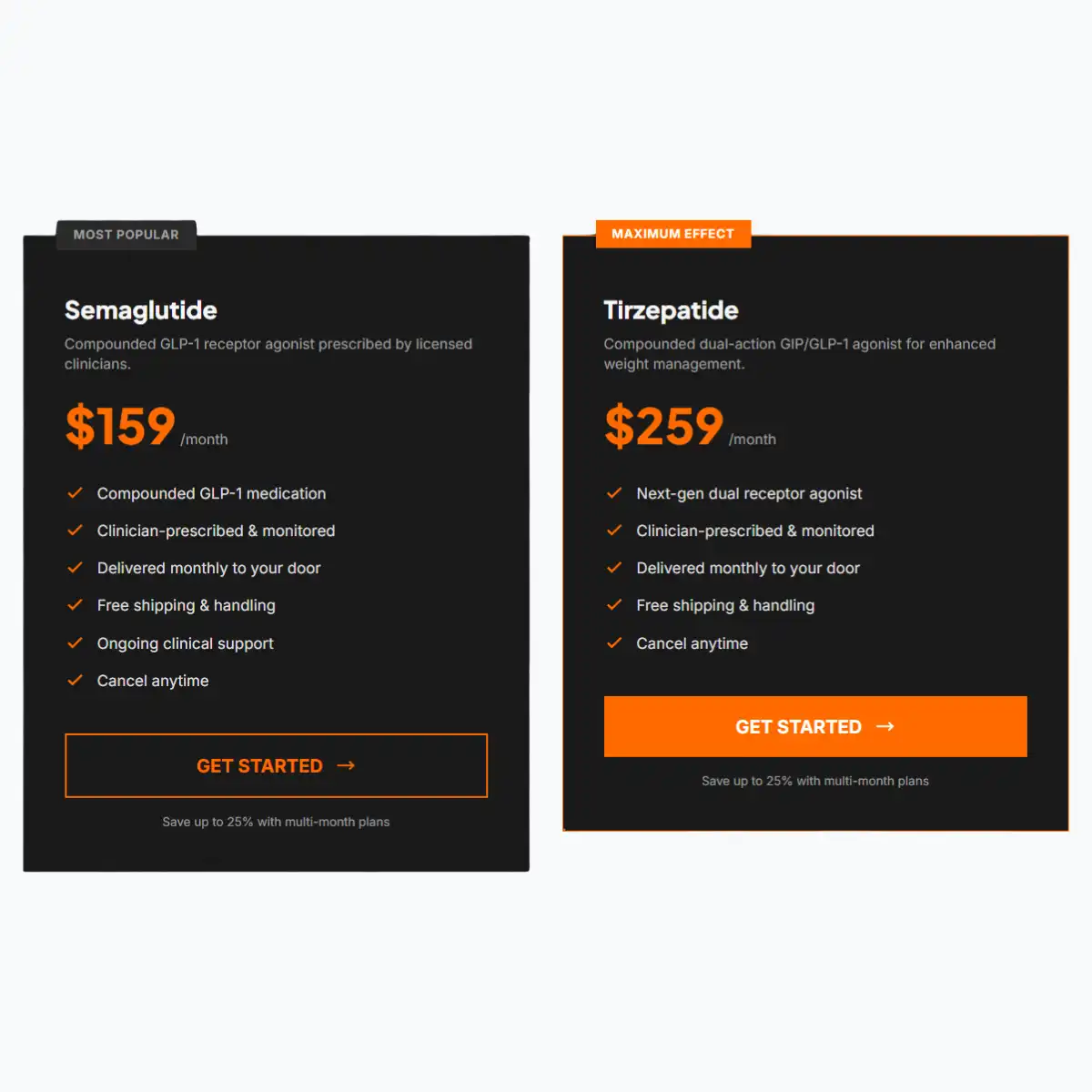 Menergy GLP-1 pricing