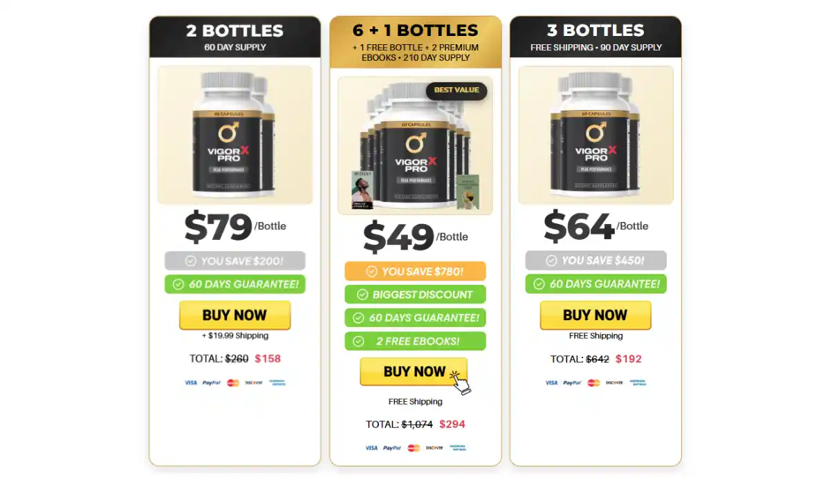 VigorX Pro Price