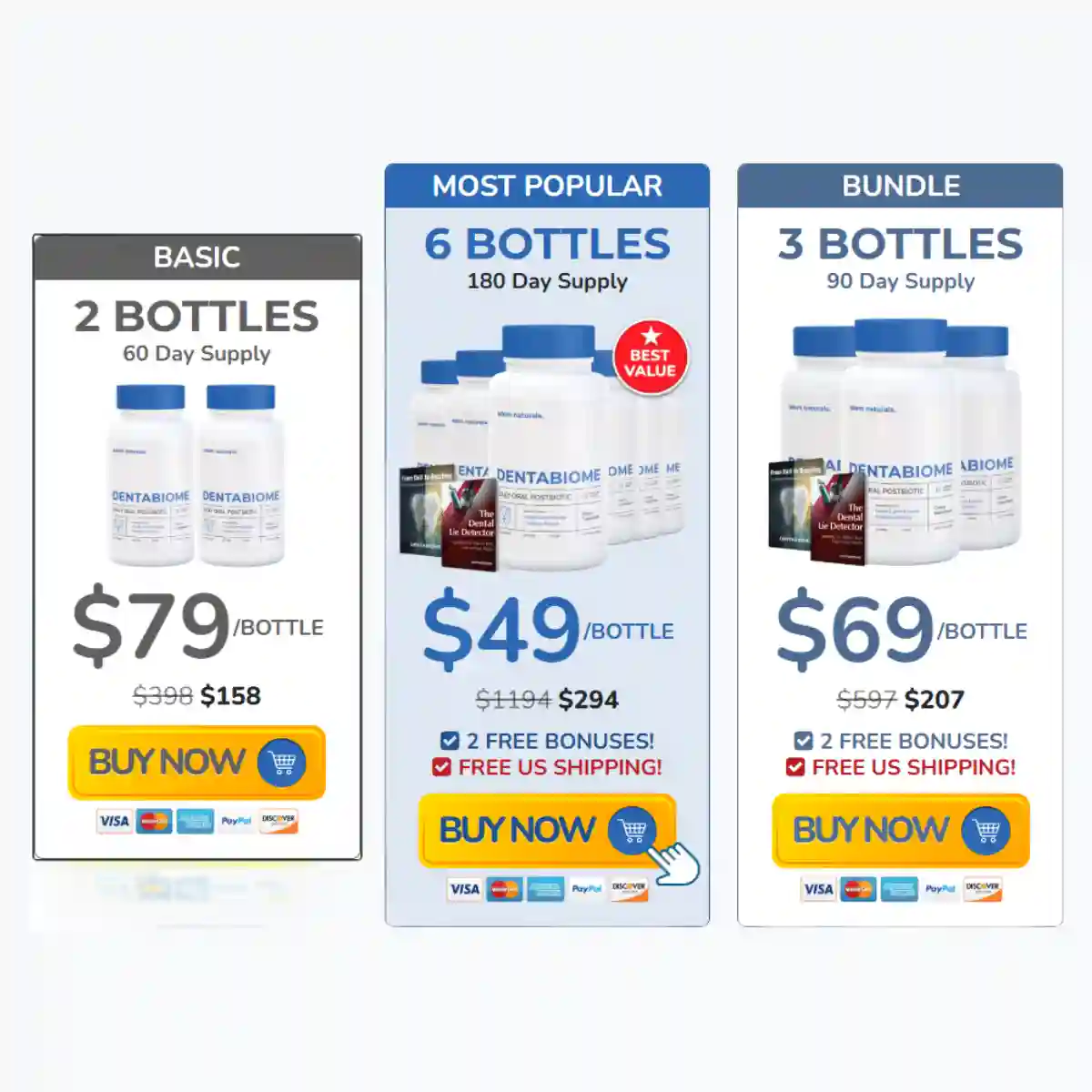 DentaBiome pricing